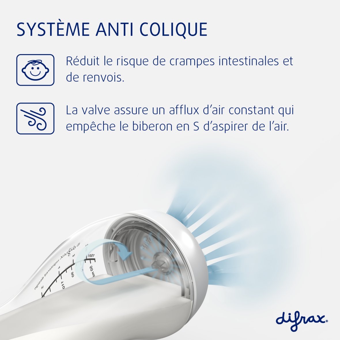 usp-difrax-biberon-système anti colique-fr-4