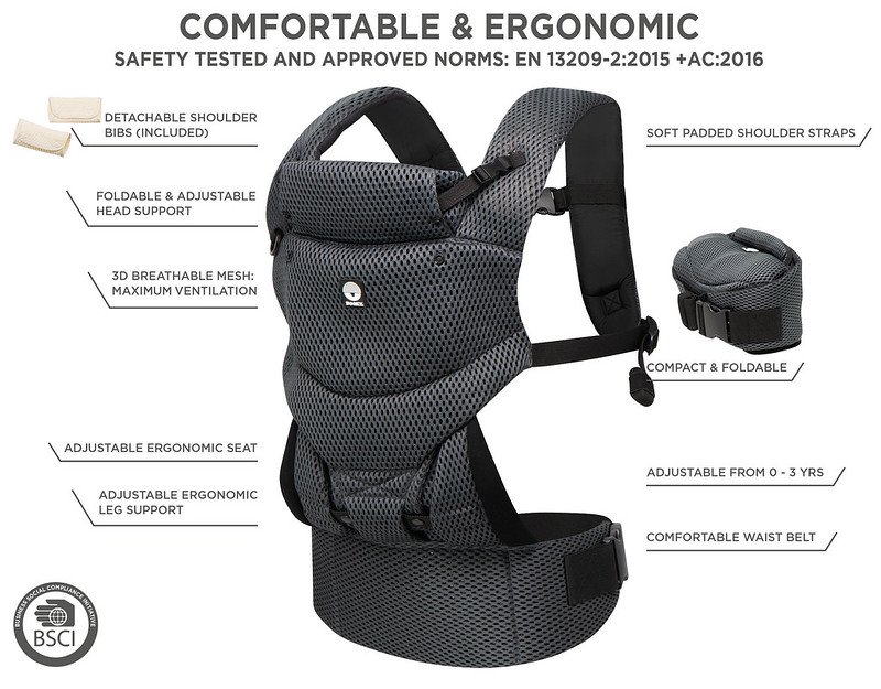 Carrier Urban Comfort Grey sapphire 4
