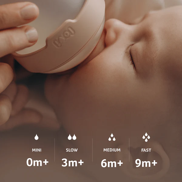 5-Teat-sizes