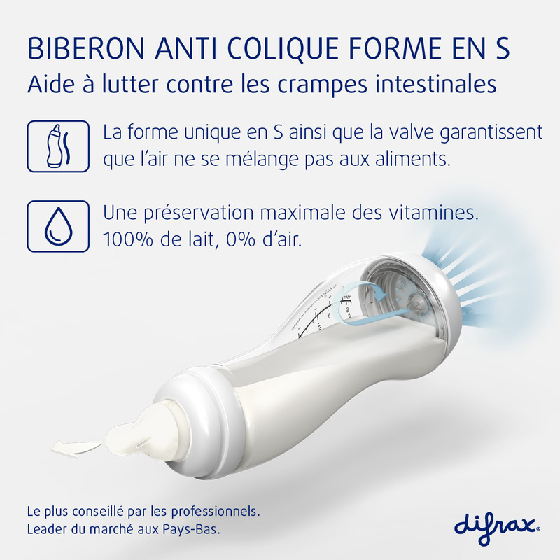 Set de démarrage avec biberons anti-coliques et goupillon deluxe – Image 3